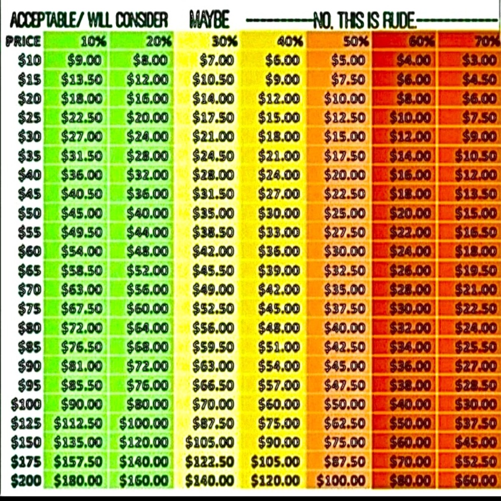 Reasonable Offers Always Welcome!!